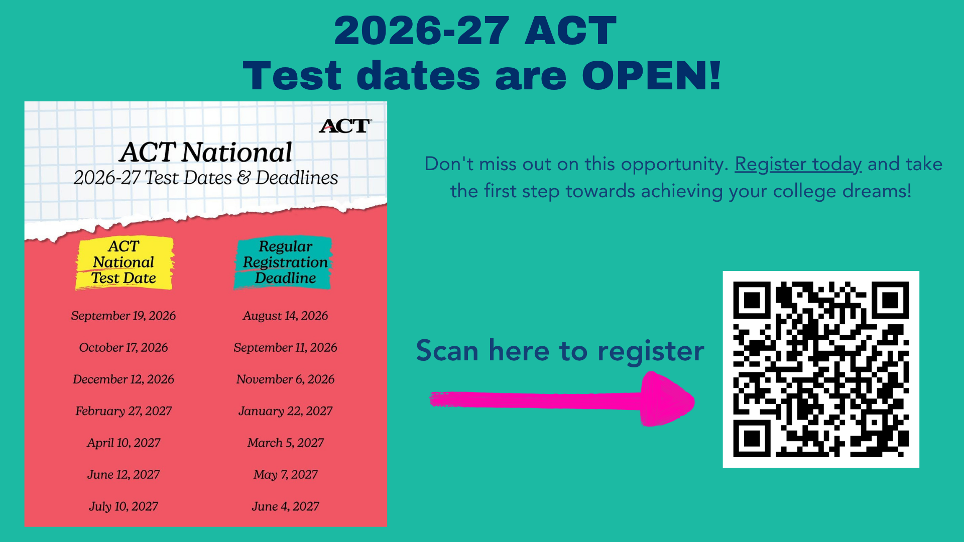 ACT Testing Dates